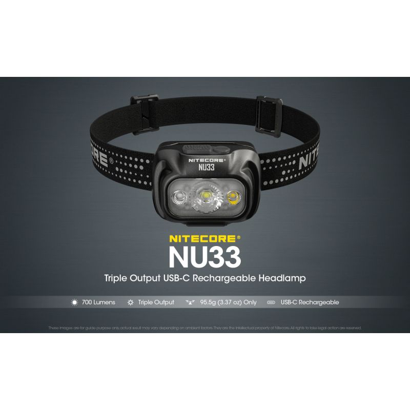 Nitecore NU33 USB-C dobíjecí 700LM čelovka, Vysoké CRI LED, Vodotěsná outdoor svítilna pro kemping!