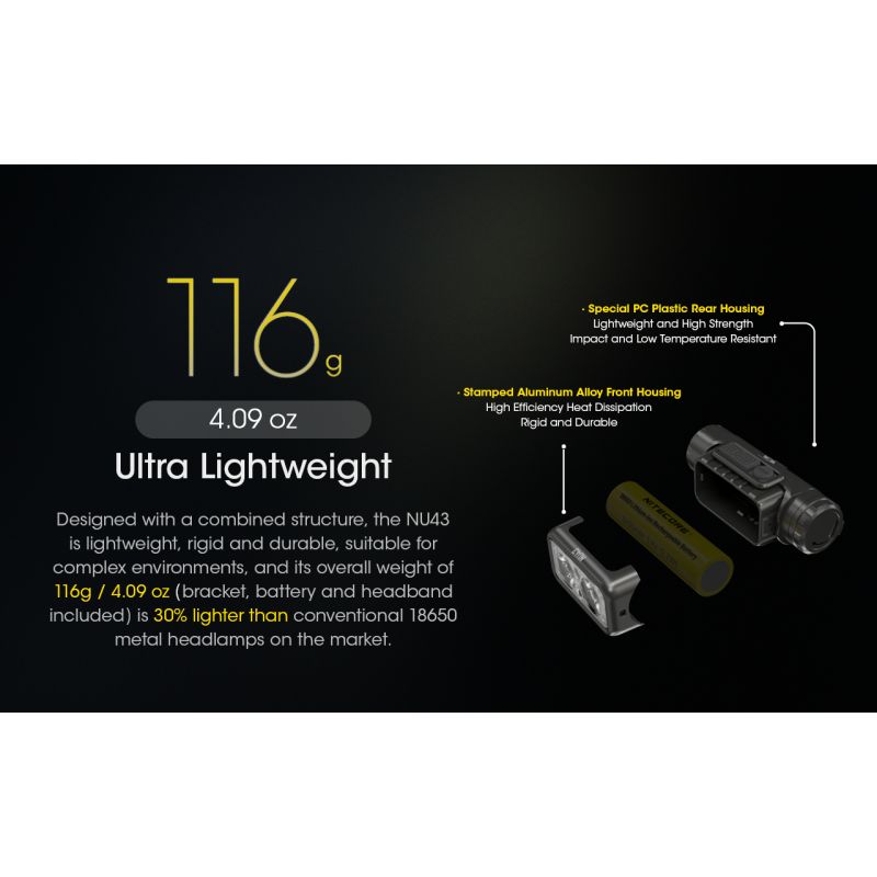 NITECORE NU43 Dobíjecí Čelovka 1400lm – Venkovní Kempování, Turistika, Rybaření – Bílá/Červená Svítilna, 3400mAh, Dlouhá Výdrž, Odolná
