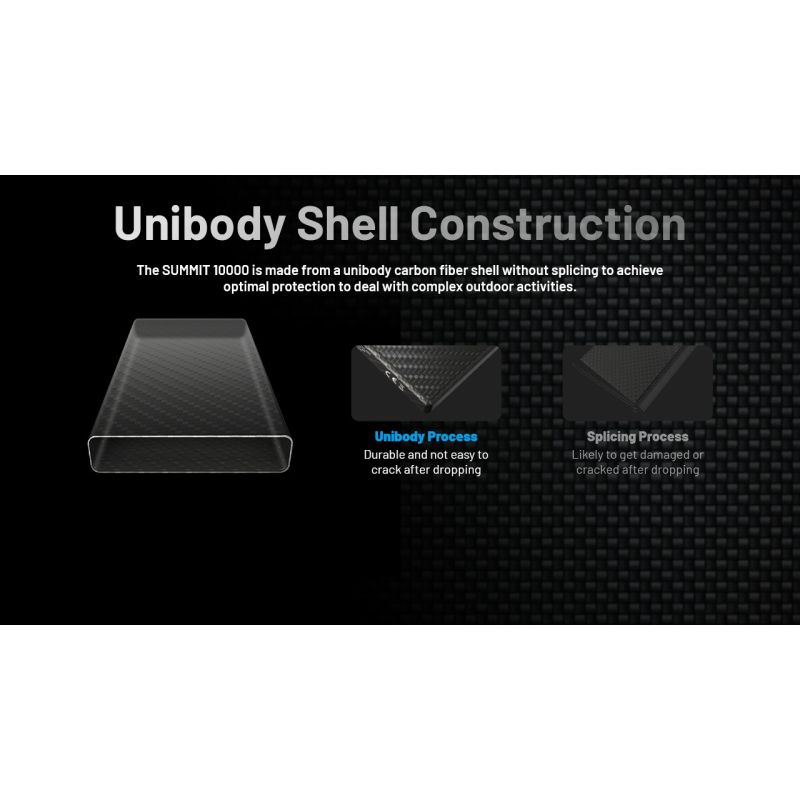 Nitecore Summit 10000 Outdoorová powerbanka do -40°C vyhřívání PD/QC 20W USB-C lehká a odolná IPX5