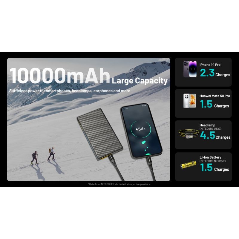 Nitecore Summit 10000 Outdoorová powerbanka do -40°C vyhřívání PD/QC 20W USB-C lehká a odolná IPX5