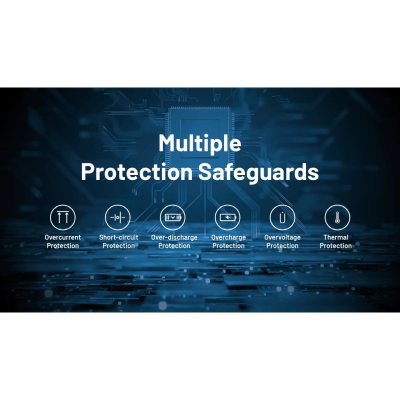 Nitecore Summit 10000 Outdoorová powerbanka do -40°C vyhřívání PD/QC 20W USB-C lehká a odolná IPX5