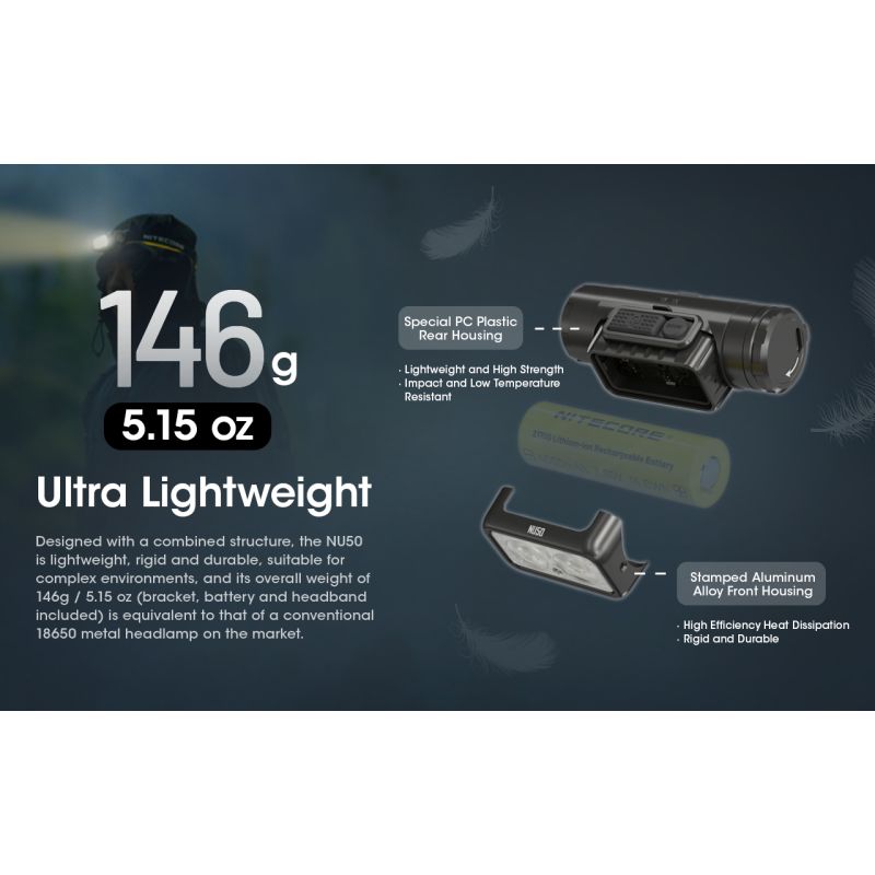 Nitecore NU50 1400 lumenů LED Čelovka – Lehká, Dobíjecí, Spolehlivá pro Outdoor i Cyklistiku