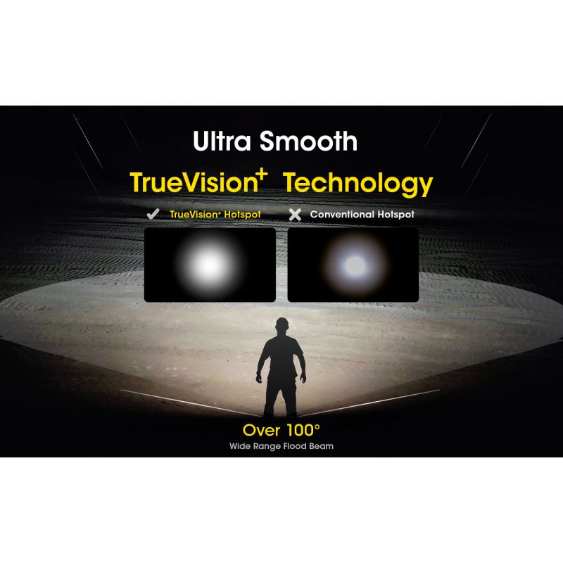 Nitecore NU50 1400 lumenů LED Čelovka – Lehká, Dobíjecí, Spolehlivá pro Outdoor i Cyklistiku