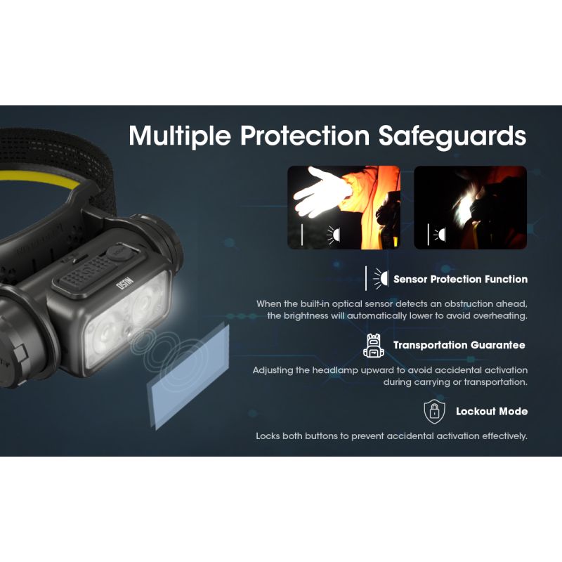 Nitecore NU50 1400 lumenů LED Čelovka – Lehká, Dobíjecí, Spolehlivá pro Outdoor i Cyklistiku