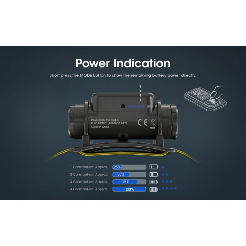 Nitecore NU50 1400 lumenů LED Čelovka – Lehká, Dobíjecí, Spolehlivá pro Outdoor i Cyklistiku