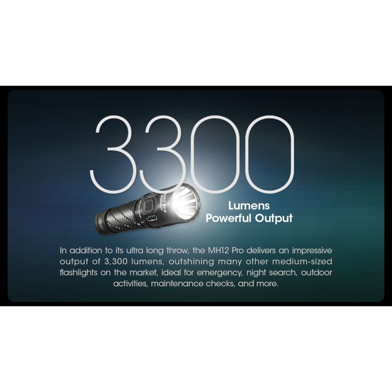 **Nitecore MH12 Pro 3300 Lumen USB-C Dobíjecí Svítilna: Venkovní Dobrodružství & Pohotovostní Robustnost!**