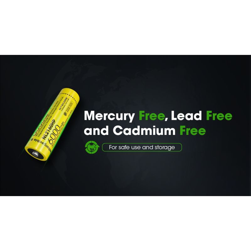NITECORE NL2160HP 6000mAh 21700 USB-C dobíjecí baterie, vysoká kapacita, kompaktní na cesty
