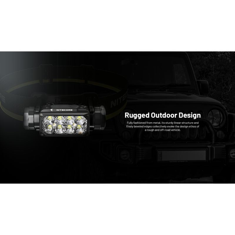 NITECORE HC65 UHE Čelovka 2000 Lumenů USB-C Dobíjecí, Lehká LED Lampa Pro Turistiku a Kempování