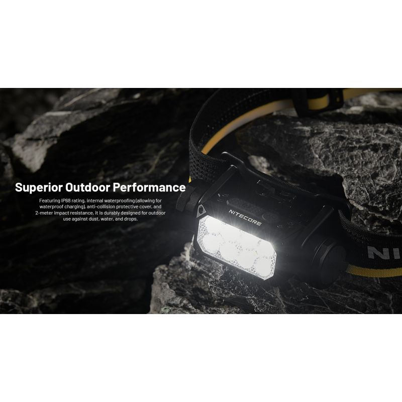 NITECORE HC65 UHE Čelovka 2000 Lumenů USB-C Dobíjecí, Lehká LED Lampa Pro Turistiku a Kempování