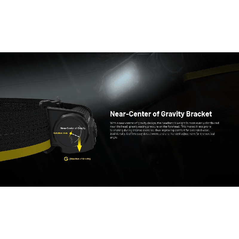 NITECORE HC65 UHE Čelovka 2000 Lumenů USB-C Dobíjecí, Lehká LED Lampa Pro Turistiku a Kempování