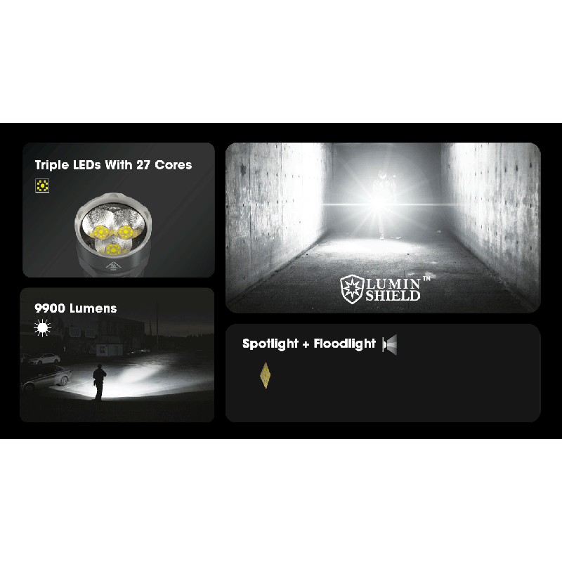 Nitecore TM9K PRO: 9900 lumenů, USB-C, 510m dosah | Výkonná Pátrací & Záchranná Svítilna