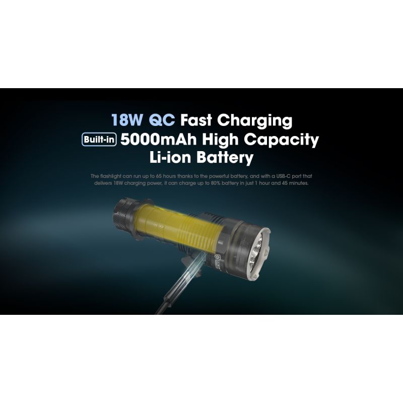 Nitecore TM9K PRO: 9900 lumenů, USB-C, 510m dosah | Výkonná Pátrací & Záchranná Svítilna