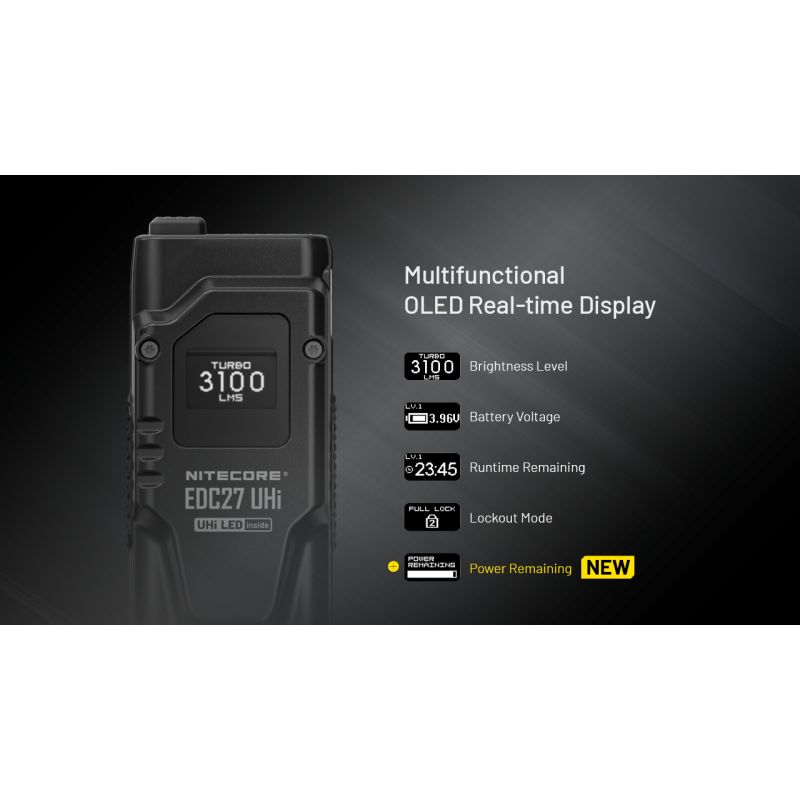 NITECORE EDC27 UHi Výkonná 3100lm Kompaktní USB-C Dobíjecí Svítilna – Ideální pro Venkovní Vybavení/EDC