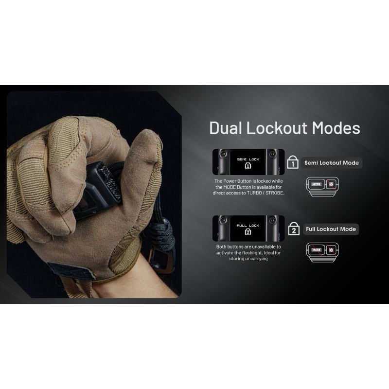 NITECORE EDC27 UHi Výkonná 3100lm Kompaktní USB-C Dobíjecí Svítilna – Ideální pro Venkovní Vybavení/EDC