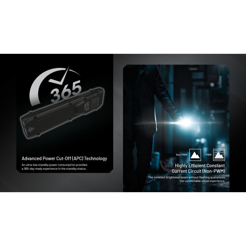 NITECORE EDC27 UHi Výkonná 3100lm Kompaktní USB-C Dobíjecí Svítilna – Ideální pro Venkovní Vybavení/EDC