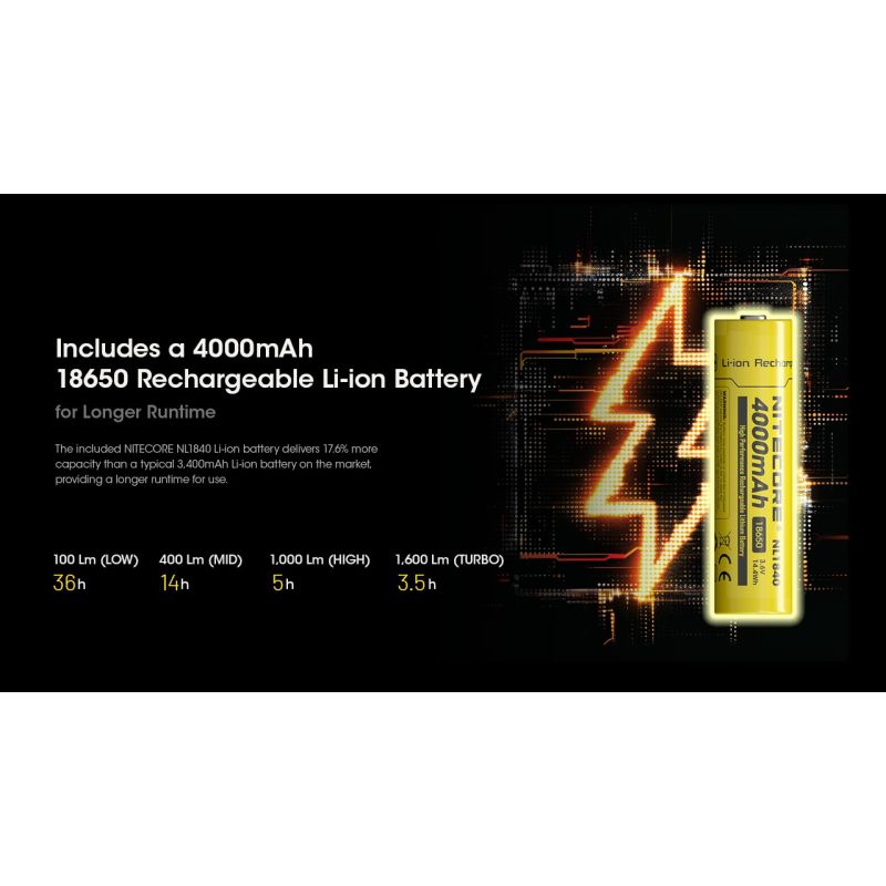 Nitecore HC60 UHE LED dobíjecí světlo 1600 lumenů, outdoorové, robustní design, dlouhá výdrž