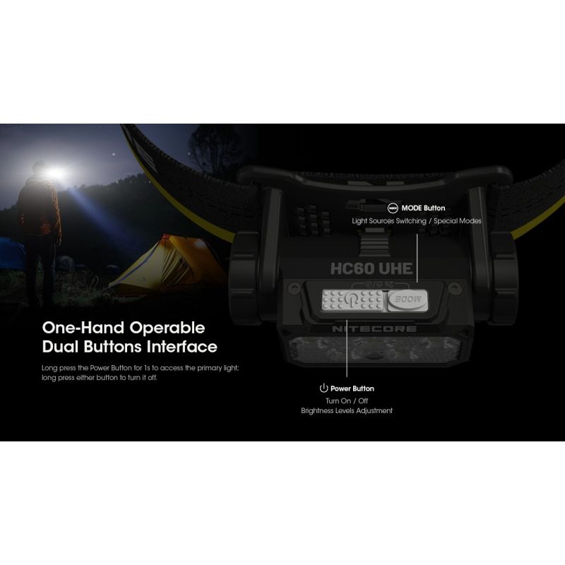 Nitecore HC60 UHE LED dobíjecí světlo 1600 lumenů, outdoorové, robustní design, dlouhá výdrž