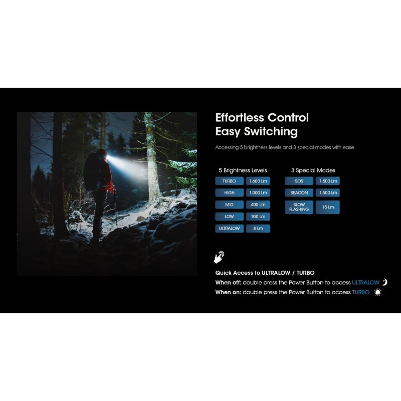 Nitecore HC60 UHE LED dobíjecí světlo 1600 lumenů, outdoorové, robustní design, dlouhá výdrž