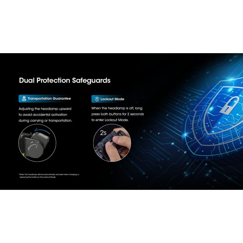 Nitecore HC60 UHE LED dobíjecí světlo 1600 lumenů, outdoorové, robustní design, dlouhá výdrž