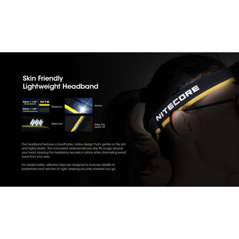 Nitecore HC60 UHE LED dobíjecí světlo 1600 lumenů, outdoorové, robustní design, dlouhá výdrž