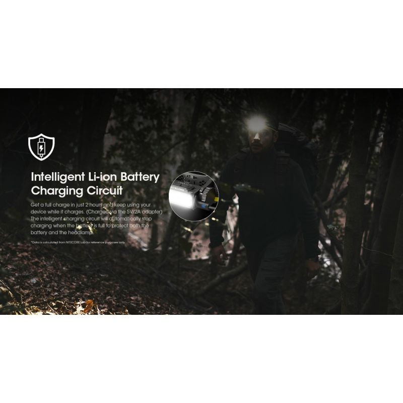 Nitecore HC60 UHE LED dobíjecí světlo 1600 lumenů, outdoorové, robustní design, dlouhá výdrž