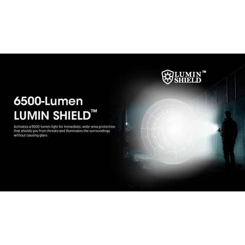 NITECORE EDC29: 6500 Lumenů USB-C Svítilna, Vysoká Svítivost, Multifunkční Lehká EDC Svítilna
