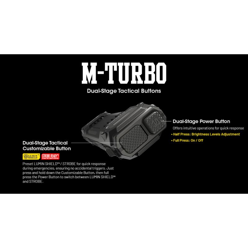 NITECORE EDC29: 6500 Lumenů USB-C Svítilna, Vysoká Svítivost, Multifunkční Lehká EDC Svítilna