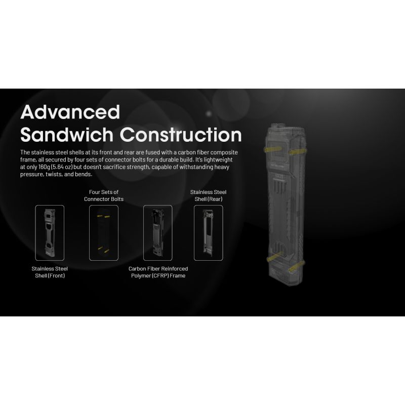 NITECORE EDC29: 6500 Lumenů USB-C Svítilna, Vysoká Svítivost, Multifunkční Lehká EDC Svítilna