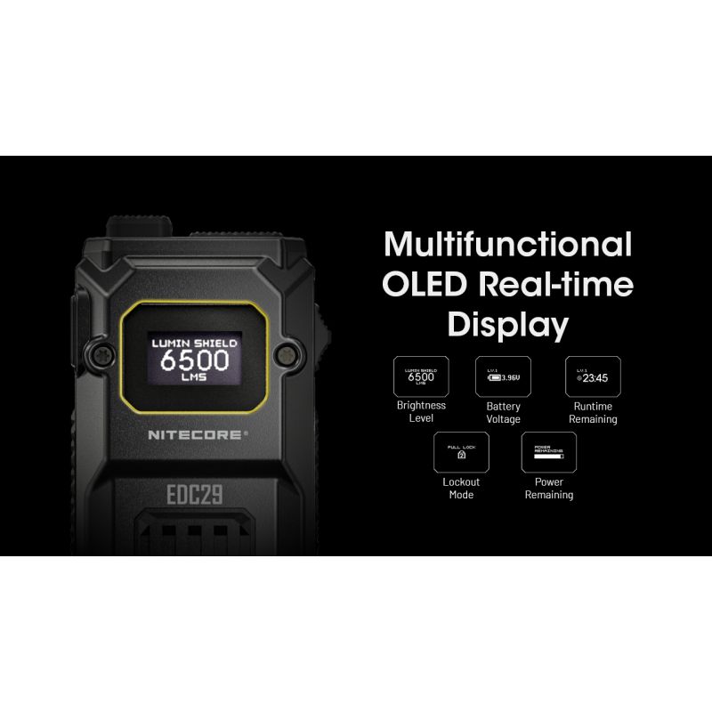 NITECORE EDC29: 6500 Lumenů USB-C Svítilna, Vysoká Svítivost, Multifunkční Lehká EDC Svítilna