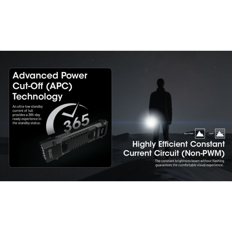 NITECORE EDC29: 6500 Lumenů USB-C Svítilna, Vysoká Svítivost, Multifunkční Lehká EDC Svítilna