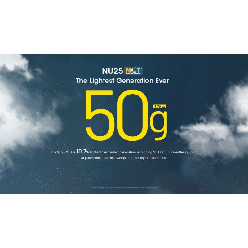 NITECORE NU25 MCT LED Čelovka – 400lm Dvoupaprsková s USB-C pro Outdoor, Turistiku & Kempování