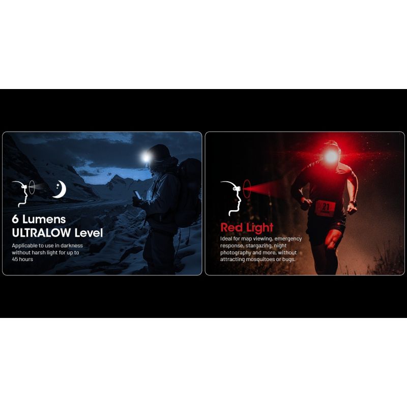 NITECORE NU25 MCT LED Čelovka – 400lm Dvoupaprsková s USB-C pro Outdoor, Turistiku & Kempování