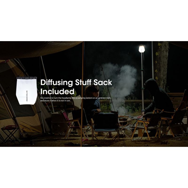 NITECORE NU25 MCT LED Čelovka – 400lm Dvoupaprsková s USB-C pro Outdoor, Turistiku & Kempování