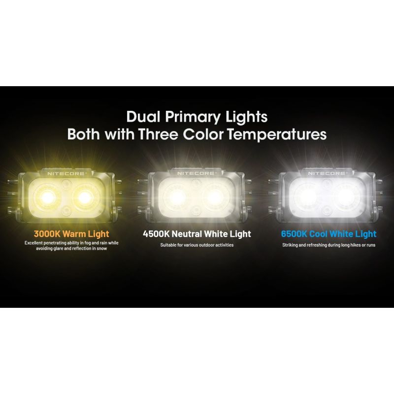 NITECORE NU25: Vylepšená 400 lumenů USB-C Čelovka pro Turistiku a Kempování, Lehká a Odolná