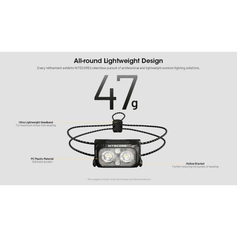 NITECORE NU25: Vylepšená 400 lumenů USB-C Čelovka pro Turistiku a Kempování, Lehká a Odolná