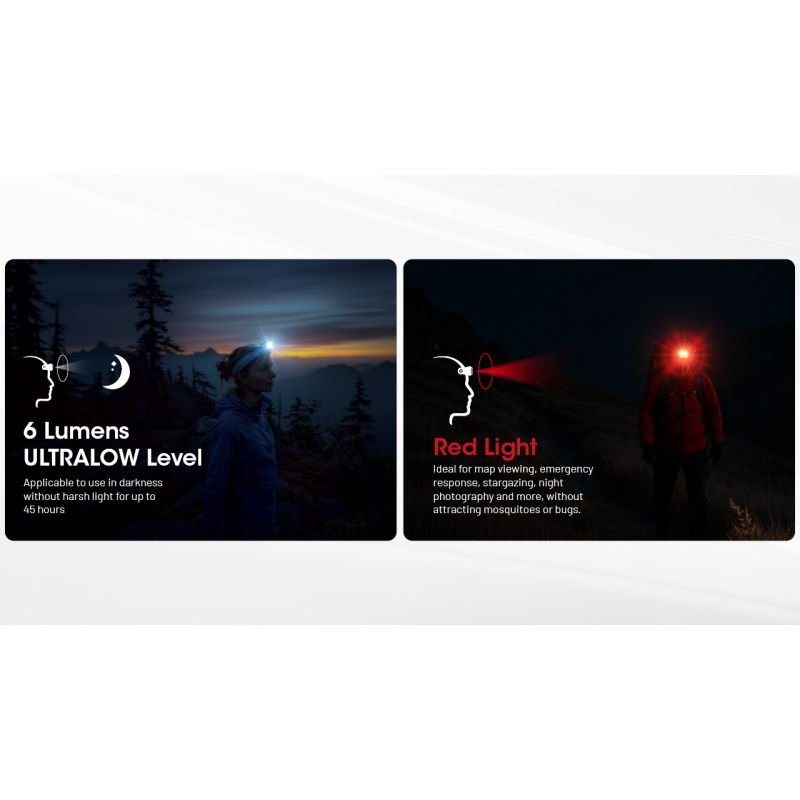 NITECORE NU25: Vylepšená 400 lumenů USB-C Čelovka pro Turistiku a Kempování, Lehká a Odolná