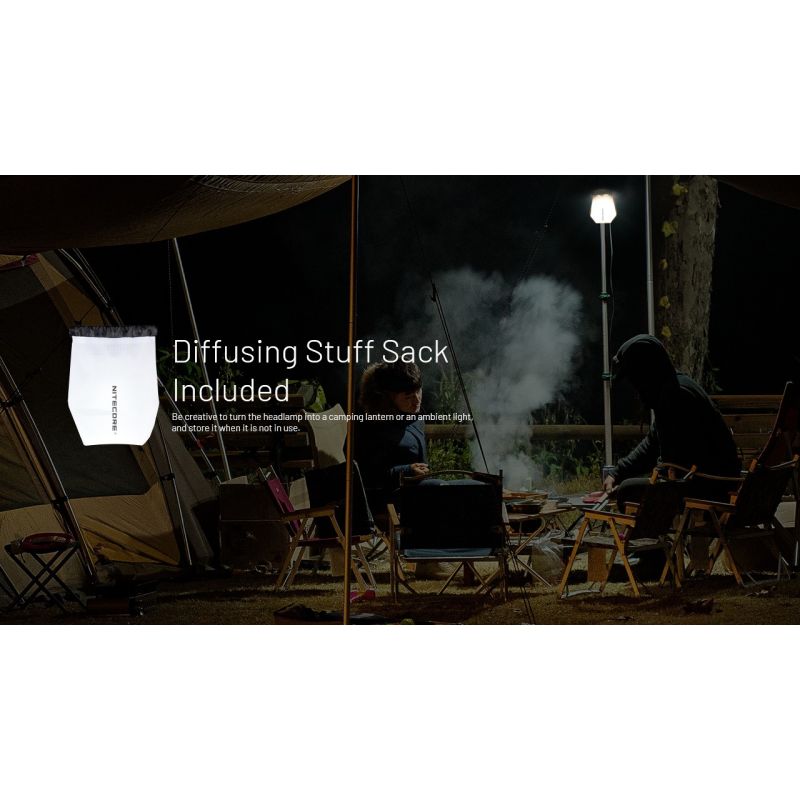 NITECORE NU25: Vylepšená 400 lumenů USB-C Čelovka pro Turistiku a Kempování, Lehká a Odolná