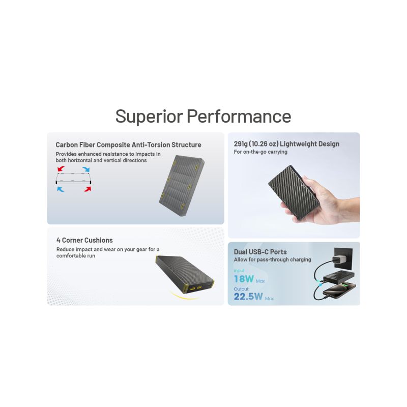 Nitecore NB20000 Gen3 20000mAh Power Banka s USB-C QC, Lehká Rychlonabíječka pro Cestování