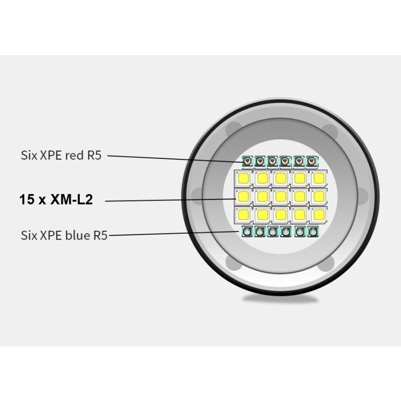 UV Potápěčská Svítilna QH14/QH27, 20000 Lumenů LED Pro Podvodní Průzkum Mořského Života. Vodní Baterka!