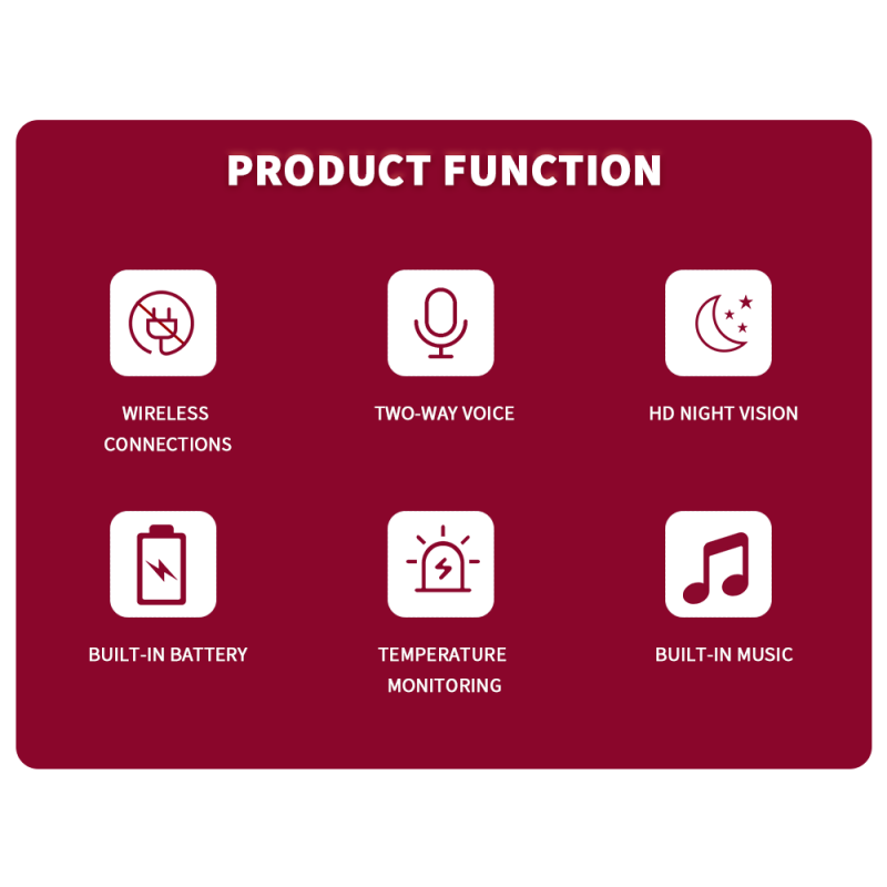 VB601 Bezdrátový Video Baby Monitor s Obousměrným Zvukem a Nočním Viděním – Klid pro Rodiče, Novinka!