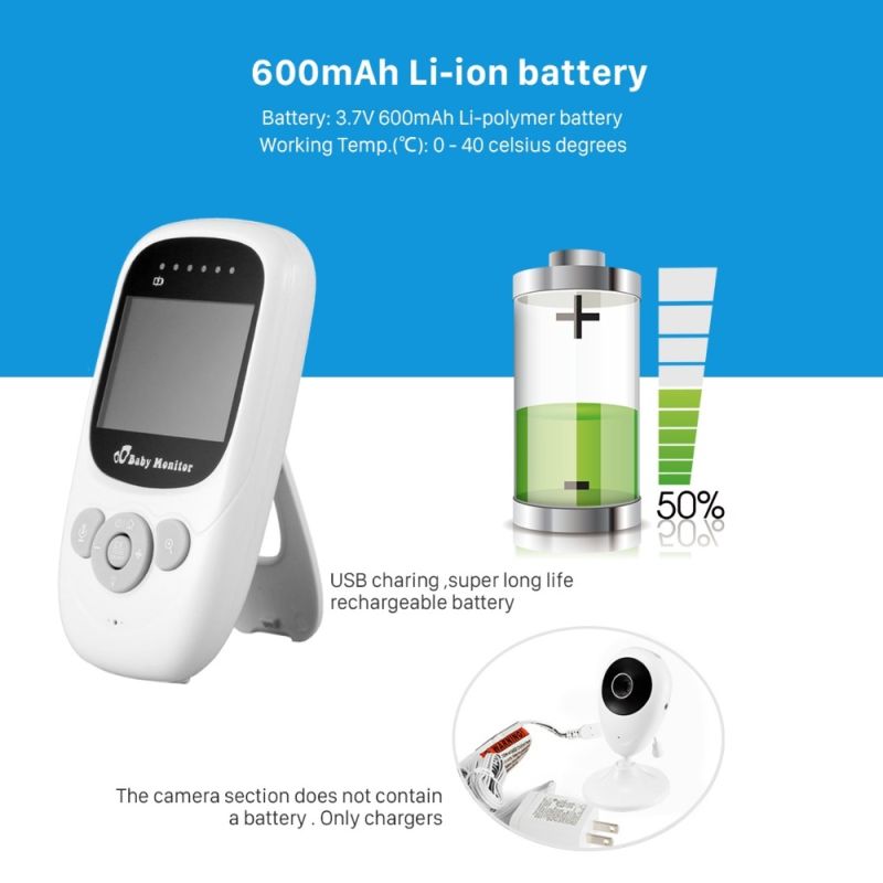 SP880 Bezdrátový Video Baby Monitor s 2.4