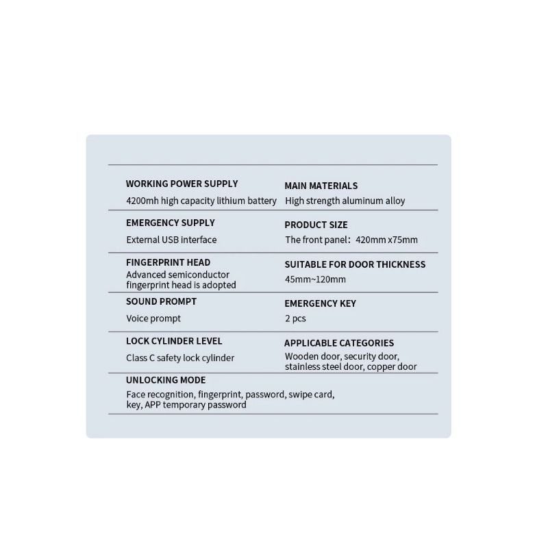 3D Inteligentní Zámek Dveří s Kamerou | Biometrické Odemykání & Smart Home Security pro Klidnou Mysl