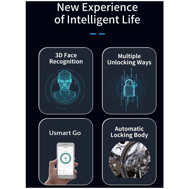 3D Inteligentní Zámek Dveří s Kamerou | Biometrické Odemykání & Smart Home Security pro Klidnou Mysl