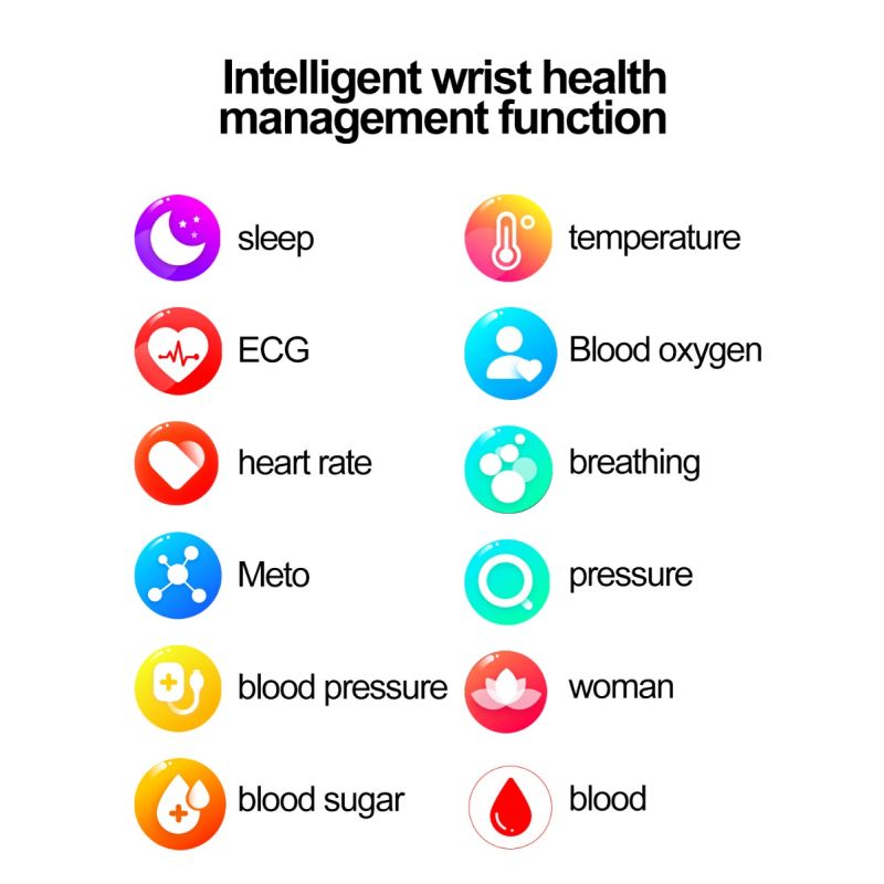 ET570 Chytré hodinky s glukózou v krvi, EKG, srdečním tepem a krevním tlakem – Pro zdraví na zápěstí!
