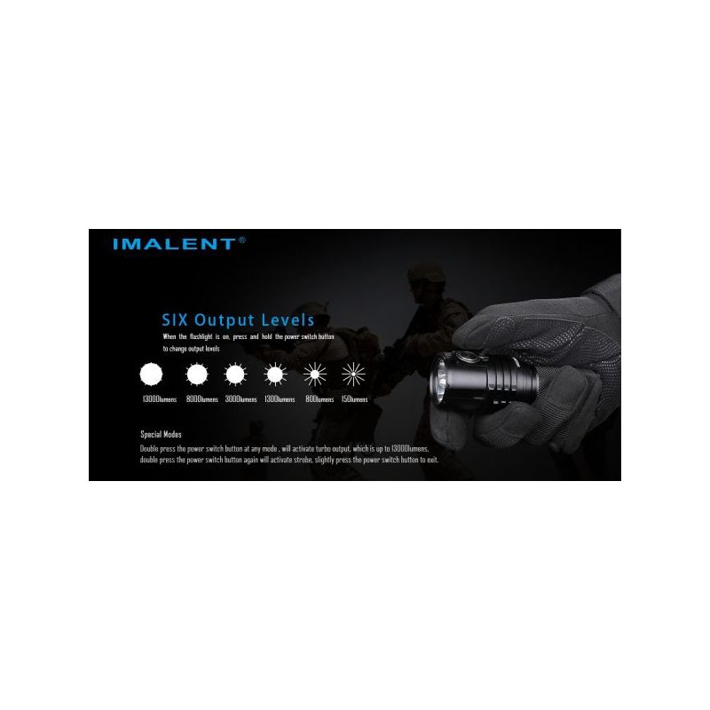 IMALENT MS03 EDC baterka XHP70 13000 lumenů – Ultra Jasná & Kompaktní 21700 Baterie pro Outdoor