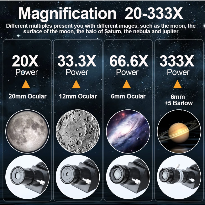 Bossdun 333X Dětský Profesionální Astronomický Dalekohled pro Průzkum Vesmíru & Pozorování Měsíce