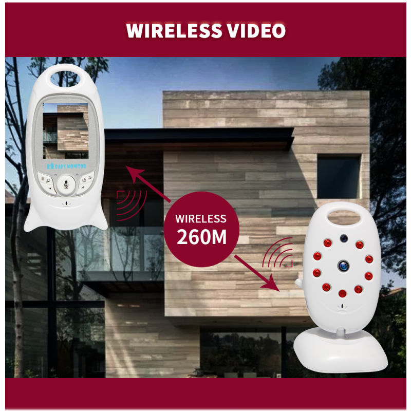 VB601 Bezdrátový Video Baby Monitor s Obousměrným Zvukem a Nočním Viděním – Klid pro Rodiče, Novinka!