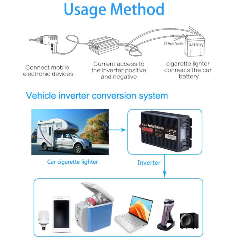 Čistá vlna Měnič napětí 3000W-8000W pro Off-Grid DC 12V/24V na AC 110V/220V Obytný vůz