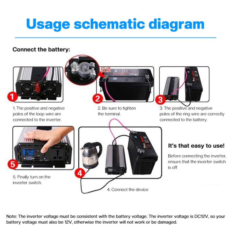 Čistá vlna Měnič napětí 3000W-8000W pro Off-Grid DC 12V/24V na AC 110V/220V Obytný vůz