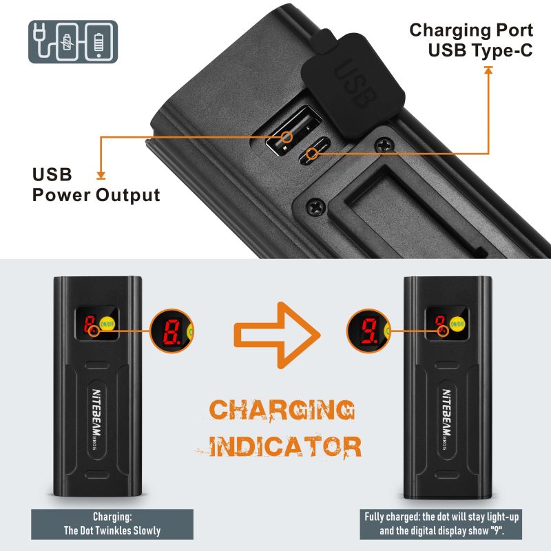 NiteBeam BR05 5000lm USB Dobíjecí Přední Světlo na Kolo s Powerbankou, Cyklistická Světla pro Bezpečnost a Jízdu!